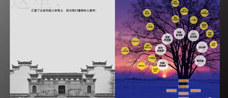 企業(yè)品牌設(shè)計提升客戶忠誠度