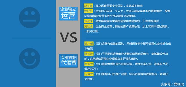 那時(shí)候微博的用戶里非常大