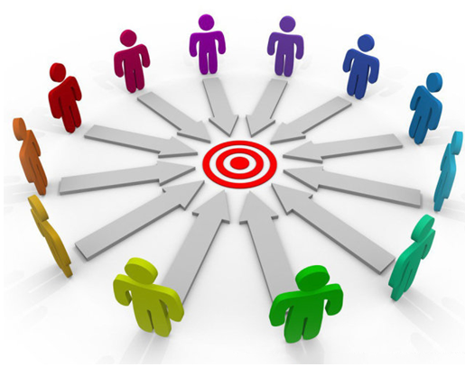 企業(yè)品牌策劃能夠帶來哪些方面的好處