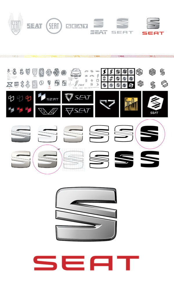 25套創(chuàng)意和令人驚嘆的VI設(shè)計實例