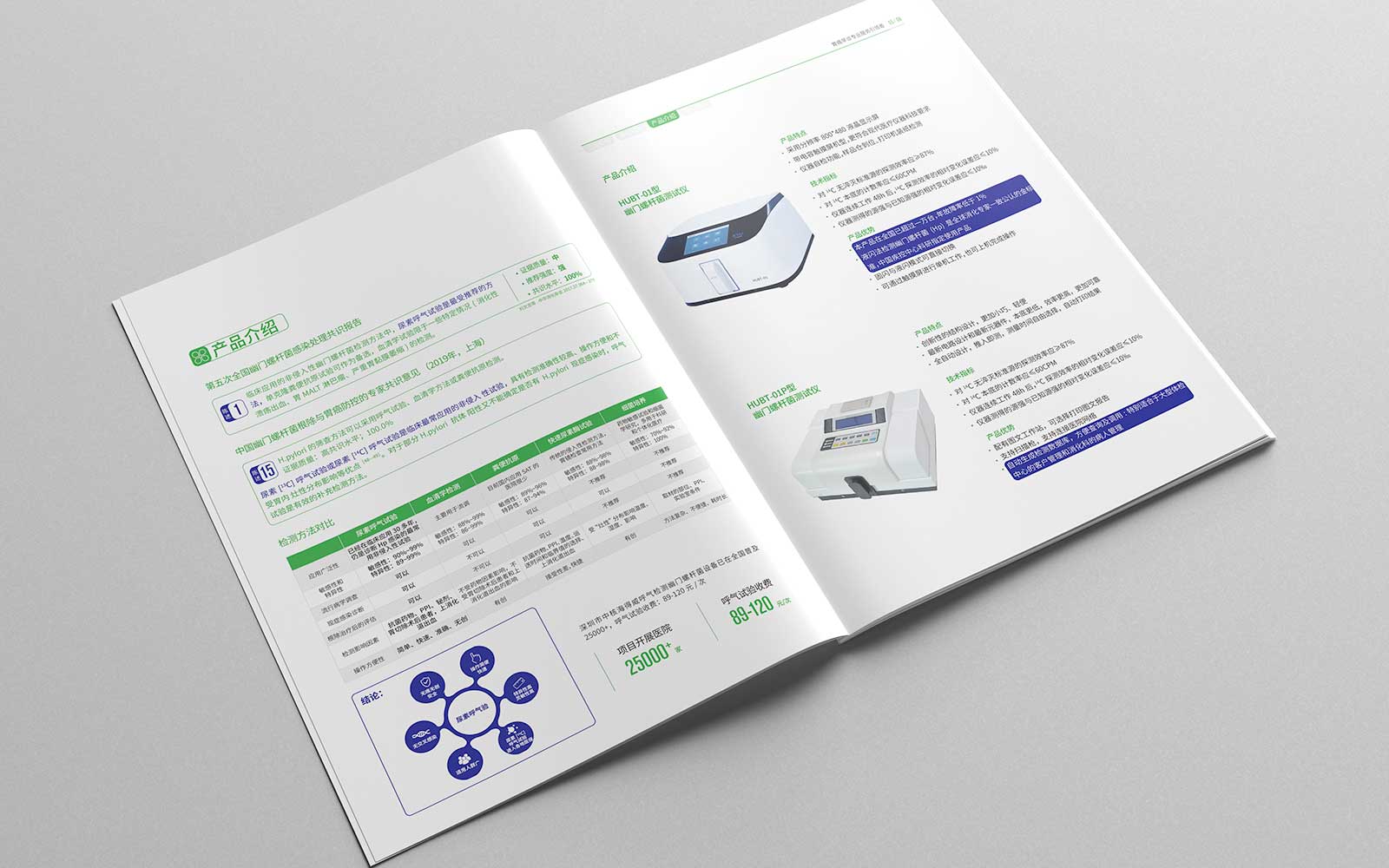 畫冊設(shè)計的步驟是什么？
