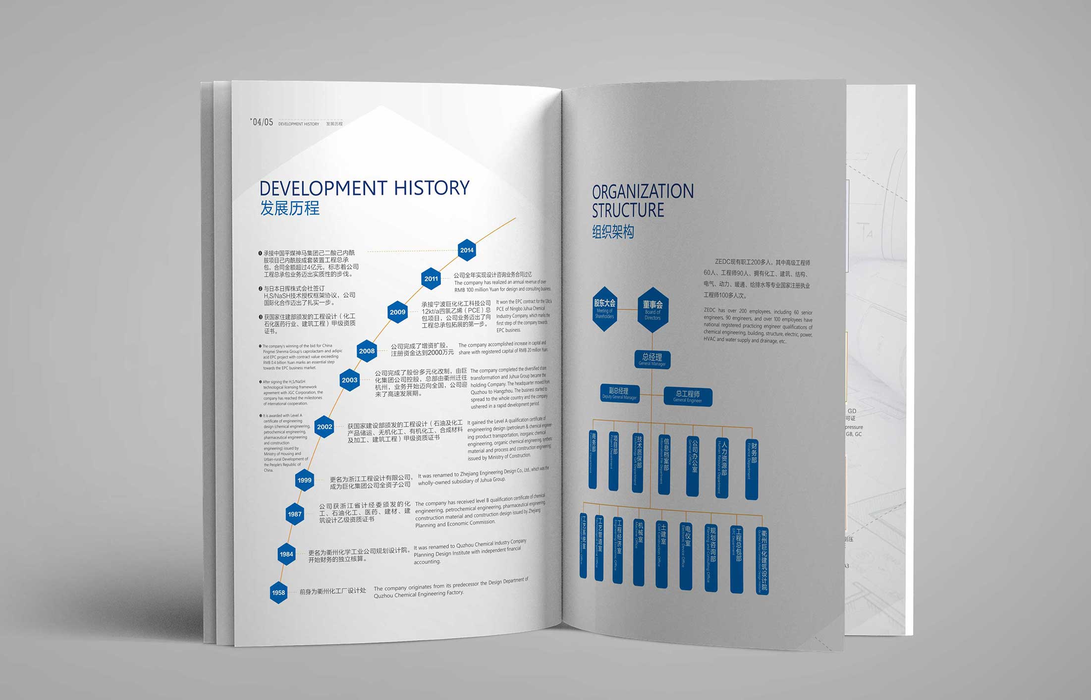畫冊中產品的定位如何定
