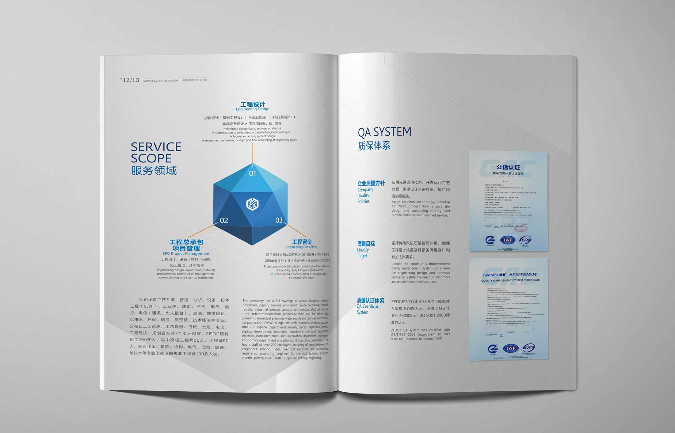 畫冊(cè)設(shè)計(jì)發(fā)展必須依靠智慧創(chuàng)新