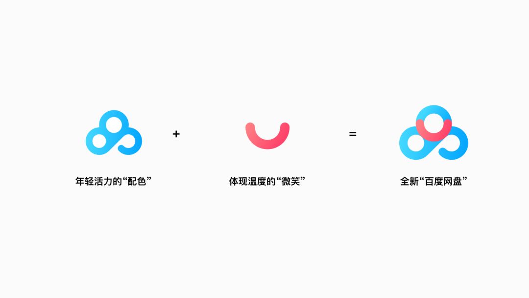 互聯網品牌命名為何很重要?