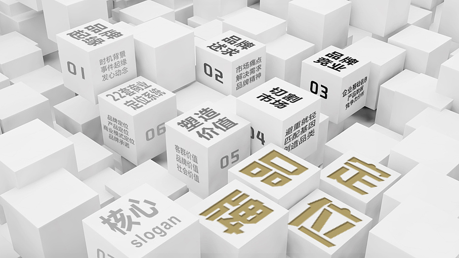 品牌設(shè)計與市場定位是什么關(guān)系?