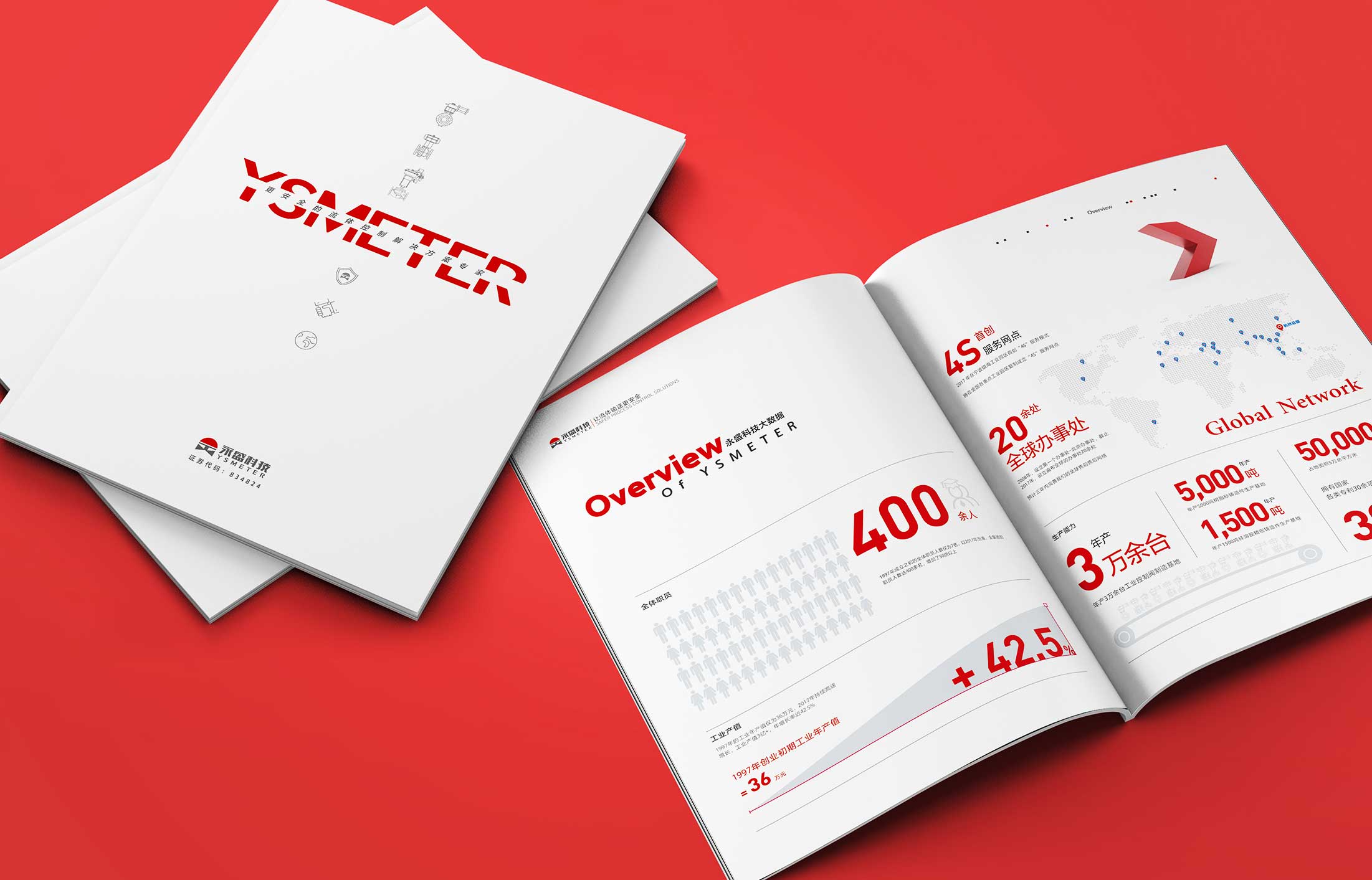 怎樣設計好產品手冊?