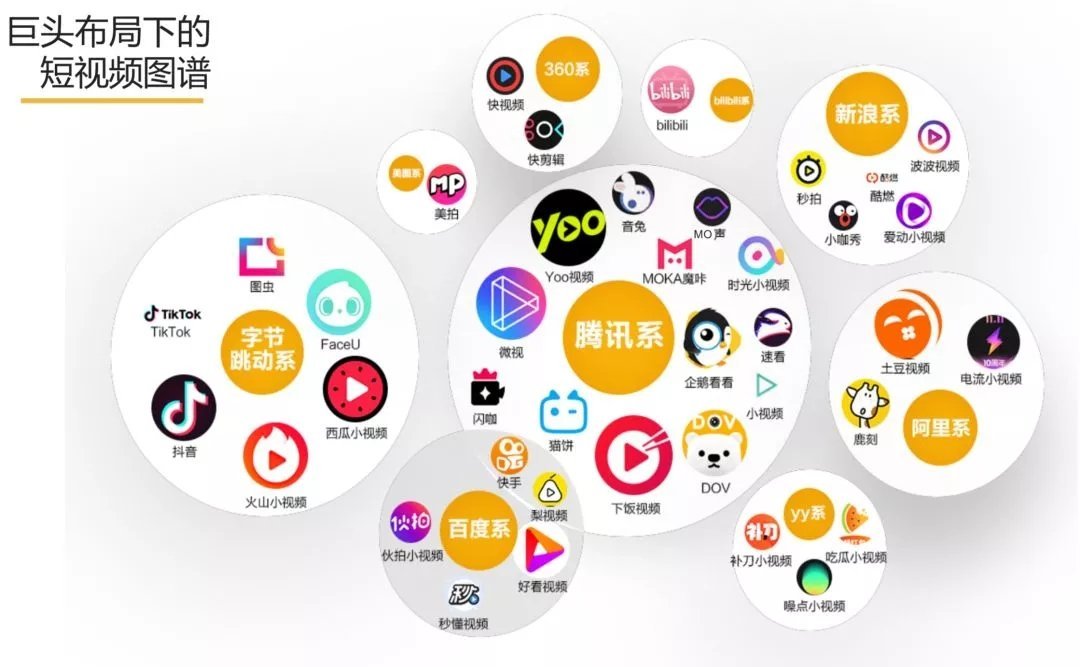 市場上宣傳片制作的發展趨勢