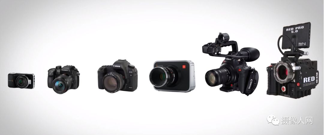 企業(yè)宣傳片價格波動的原因