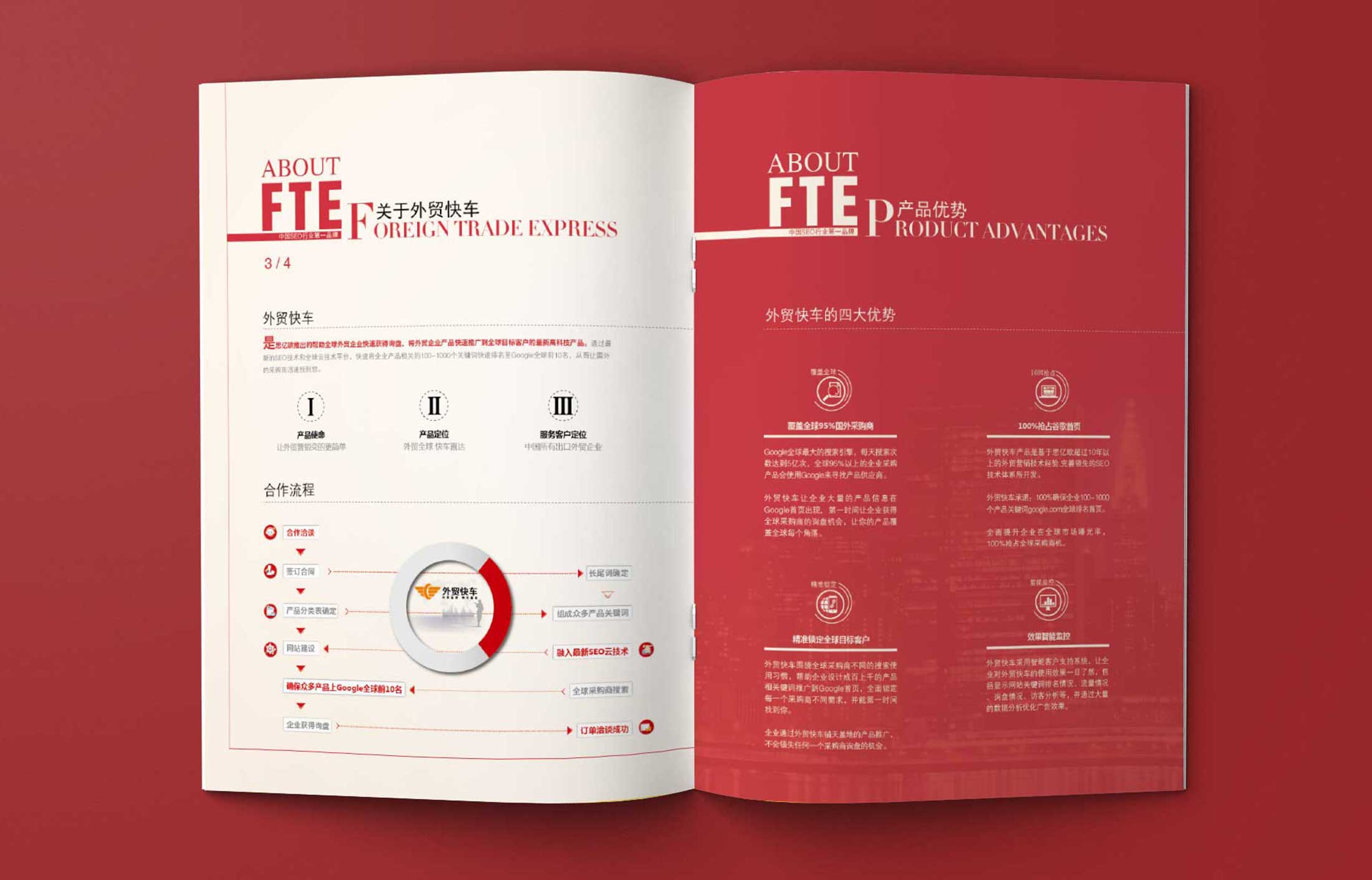 品牌營銷策劃是如何細(xì)分的？