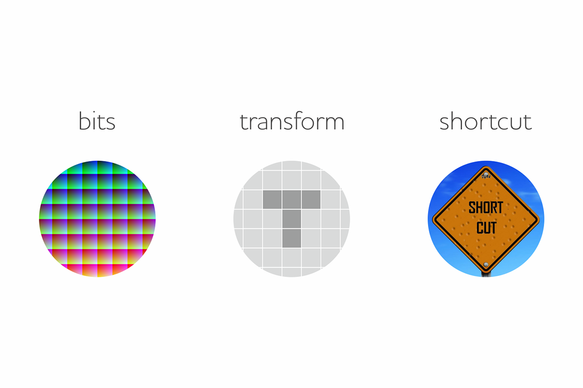巴西SHORTCUT品牌VI設(shè)計(jì)
