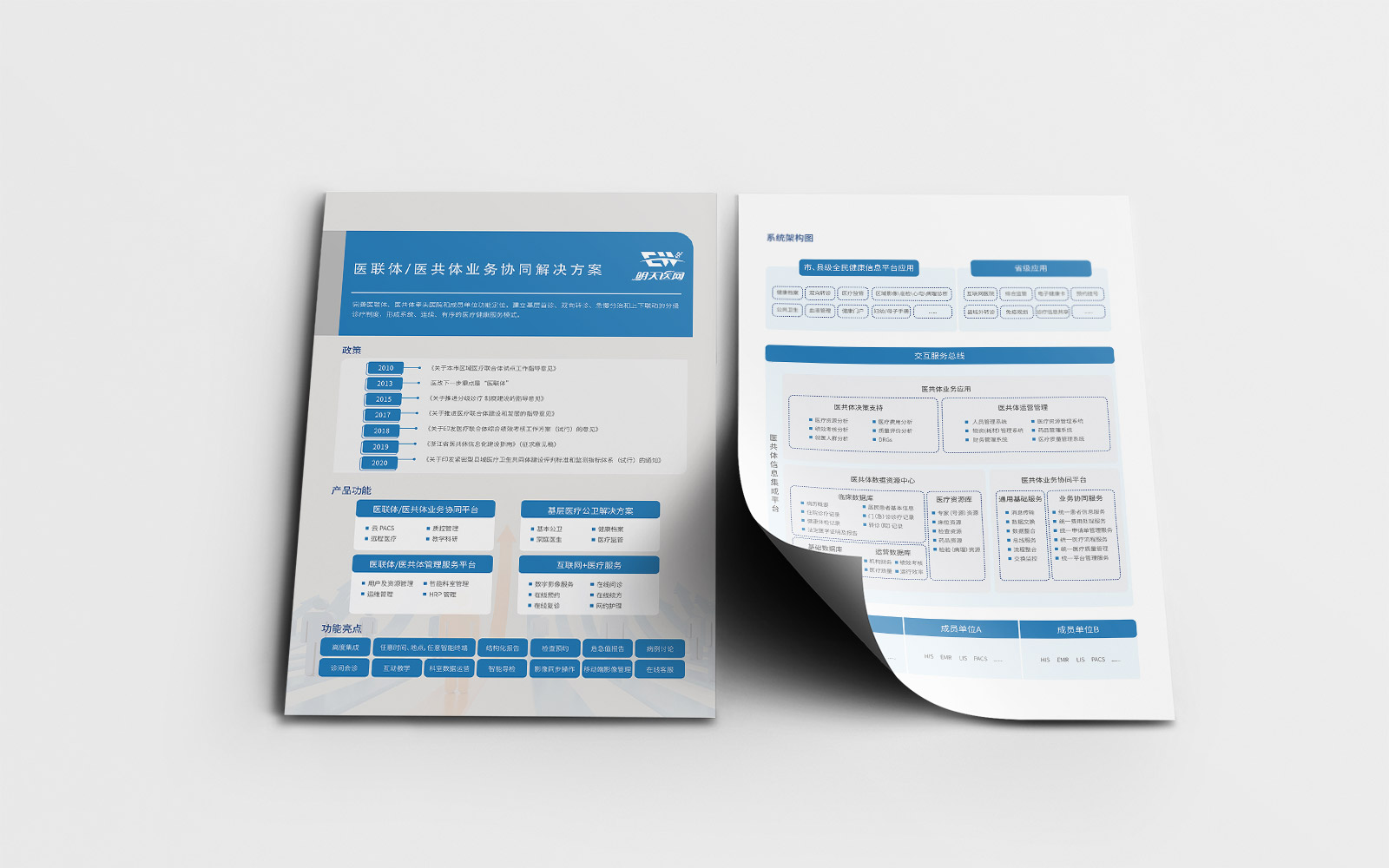 1630150434213979.jpg 單頁-醫共體1.jpg